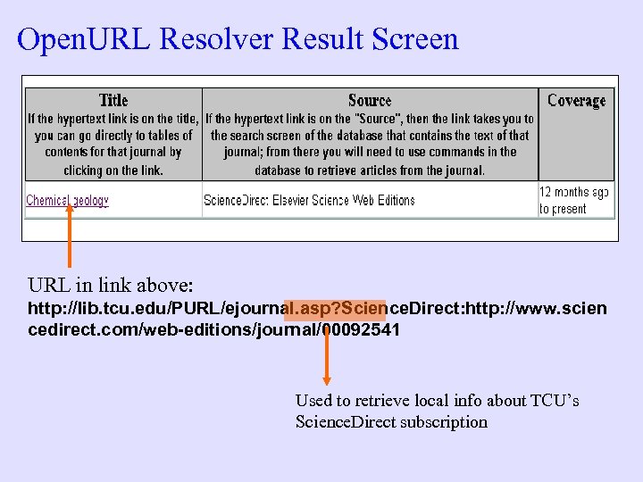 Open. URL Resolver Result Screen URL in link above: http: //lib. tcu. edu/PURL/ejournal. asp?