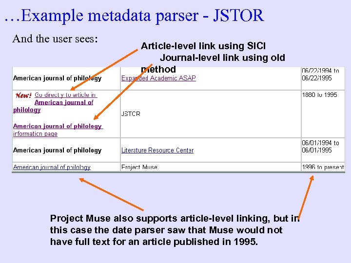 …Example metadata parser - JSTOR And the user sees: Article-level link using SICI Journal-level