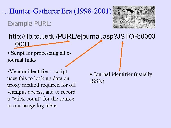 …Hunter-Gatherer Era (1998 -2001) Example PURL: http: //lib. tcu. edu/PURL/ejournal. asp? JSTOR: 0003 0031