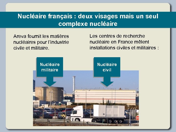 Nucléaire français : deux visages mais un seul complexe nucléaire Areva fournit les matières