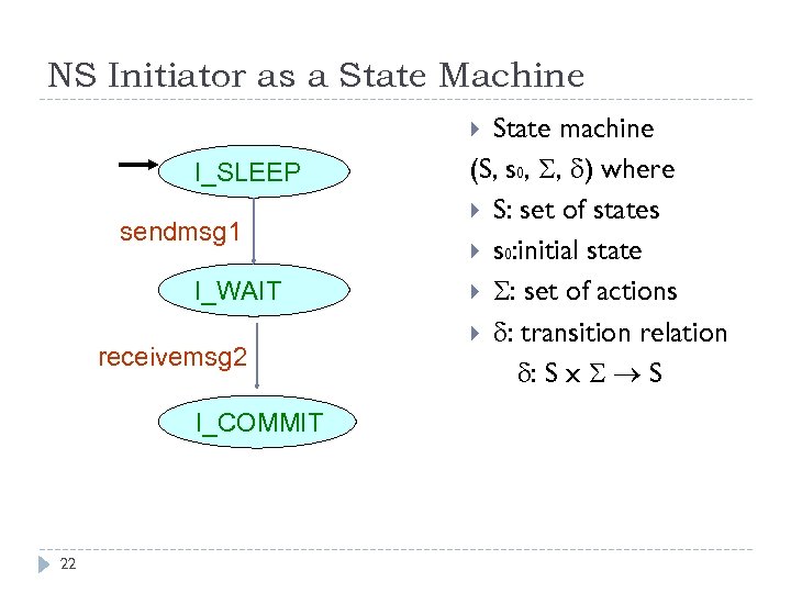 NS Initiator as a State Machine State machine (S, s 0, , ) where