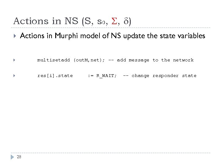Actions in NS (S, s 0, , ) Actions in Murphi model of NS