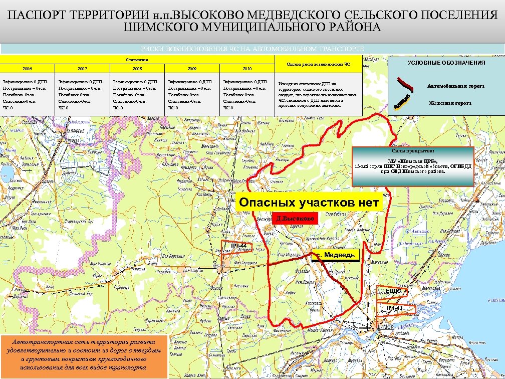 ПАСПОРТ ТЕРРИТОРИИ н. п. ВЫСОКОВО МЕДВЕДСКОГО СЕЛЬСКОГО ПОСЕЛЕНИЯ ШИМСКОГО МУНИЦИПАЛЬНОГО РАЙОНА РИСКИ ВОЗНИКНОВЕНИЯ ЧС