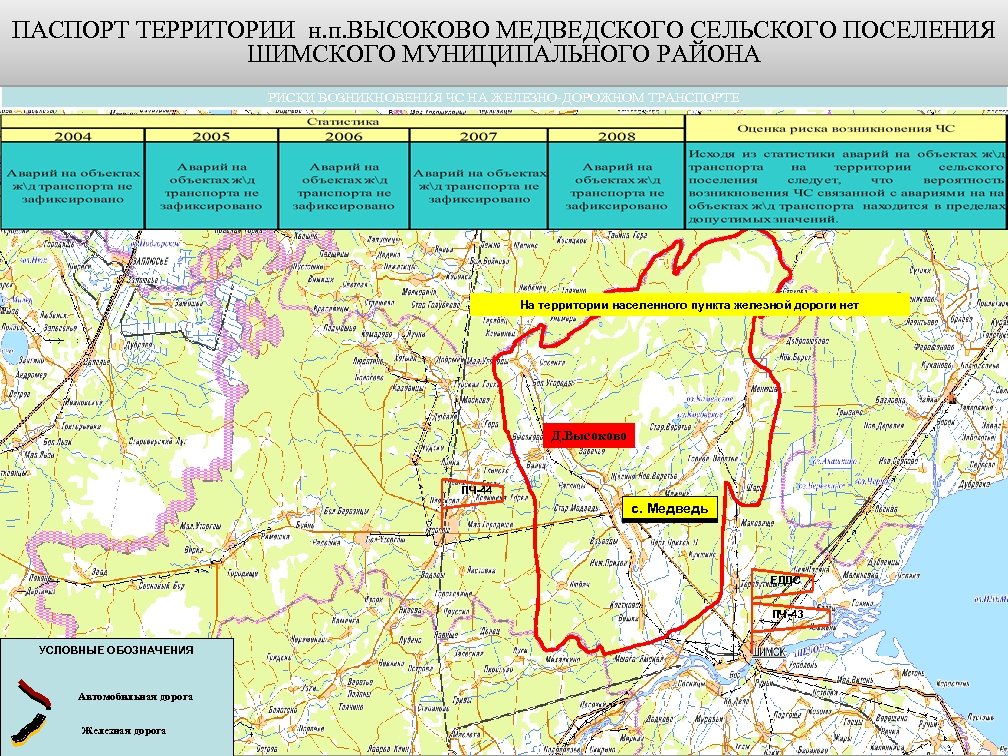 ПАСПОРТ ТЕРРИТОРИИ н. п. ВЫСОКОВО МЕДВЕДСКОГО СЕЛЬСКОГО ПОСЕЛЕНИЯ ШИМСКОГО МУНИЦИПАЛЬНОГО РАЙОНА РИСКИ ВОЗНИКНОВЕНИЯ ЧС