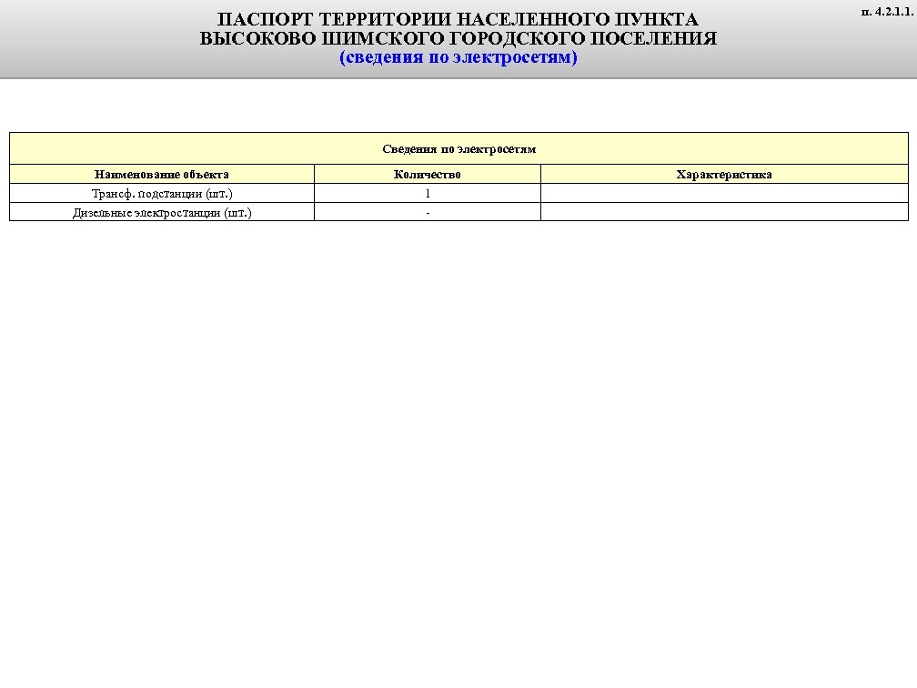 ПАСПОРТ ТЕРРИТОРИИ НАСЕЛЕННОГО ПУНКТА ВЫСОКОВО ШИМСКОГО ГОРОДСКОГО ПОСЕЛЕНИЯ (сведения по электросетям) Сведения по электросетям