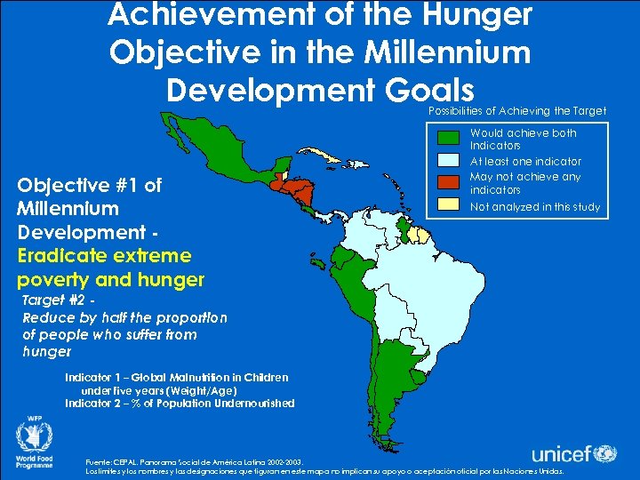 Achievement of the Hunger Objective in the Millennium Development Goals Possibilities of Achieving the