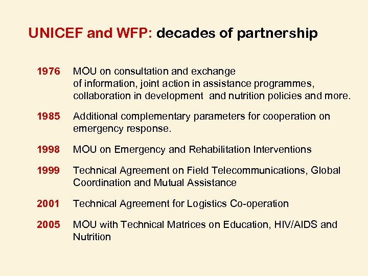 UNICEF and WFP: decades of partnership 1976 MOU on consultation and exchange of information,