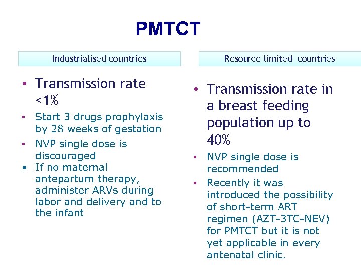 PMTCT Industrialised countries • Transmission rate <1% • Start 3 drugs prophylaxis by 28