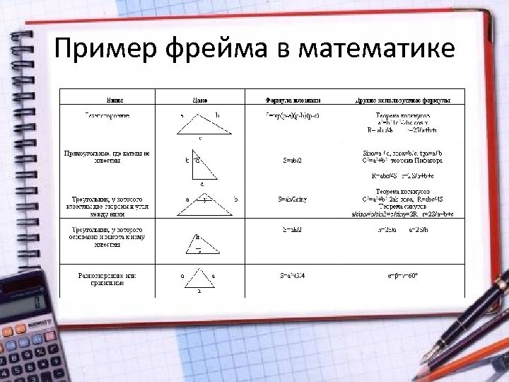 Пример фрейма в математике 