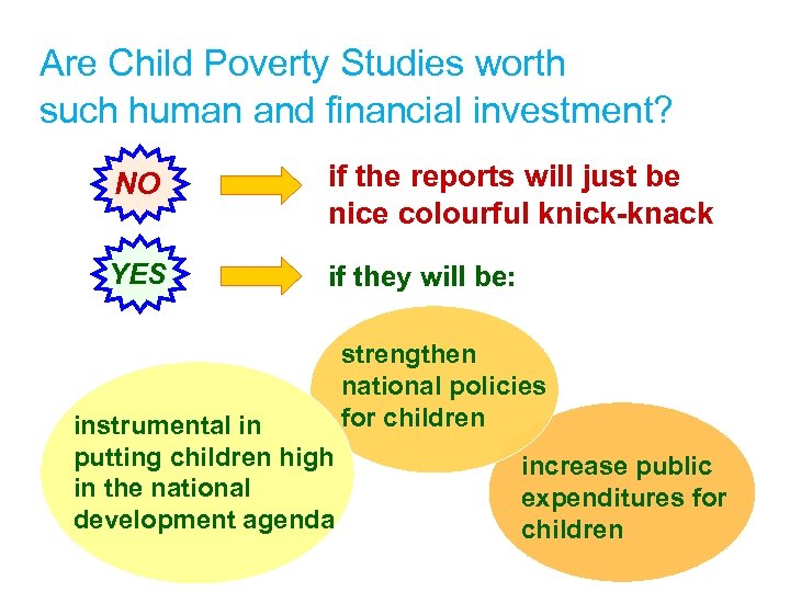 Are Child Poverty Studies worth such human and financial investment? NO if the reports