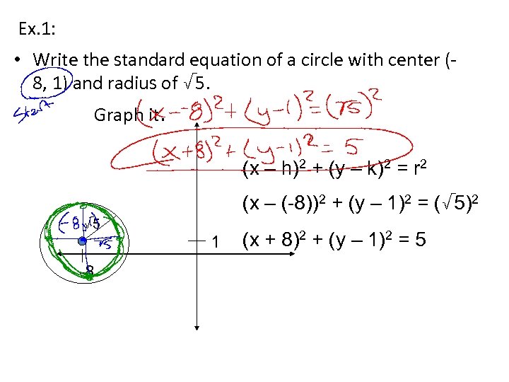 Ex. 1: • Write the standard equation of a circle with center (8, 1)