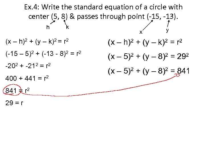 Ex. 4: Write the standard equation of a circle with center (5, 8) &