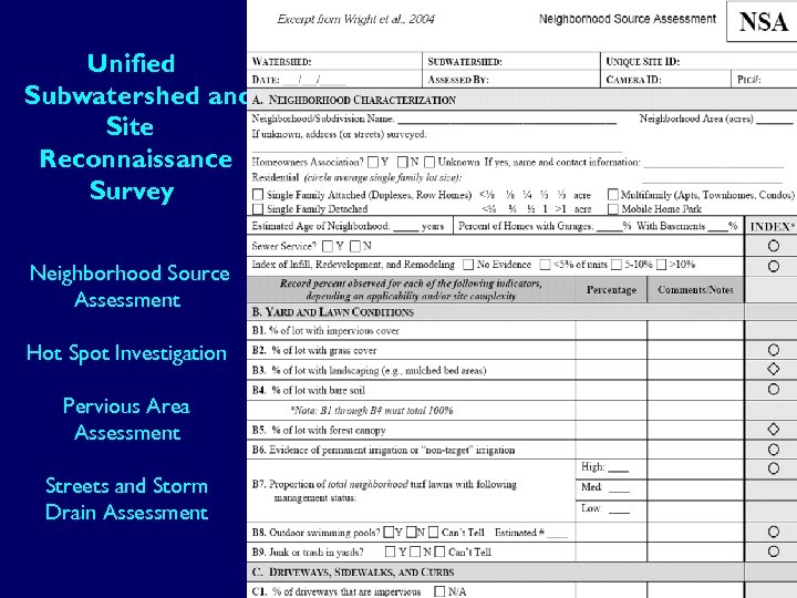Unified Subwatershed and Site Reconnaissance Survey Neighborhood Source Assessment Hot Spot Investigation Pervious Area