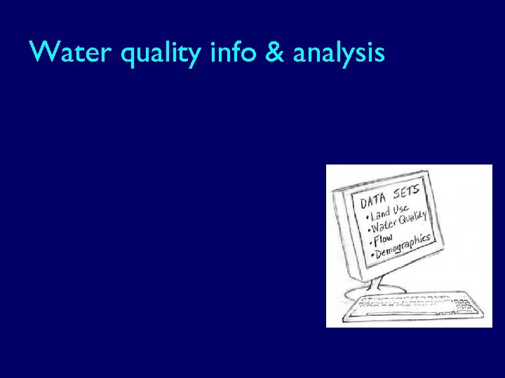 Water quality info & analysis 