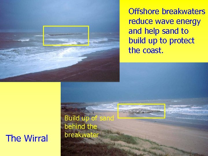 Offshore breakwaters reduce wave energy and help sand to build up to protect the