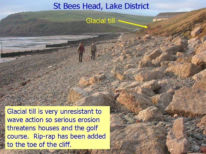 St Bees Head, Lake District Glacial till is very unresistant to wave action so