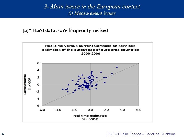 3 - Main issues in the European context (i) Measurement issues (a)“ Hard data
