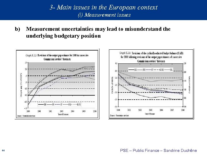 3 - Main issues in the European context (i) Measurement issues b) 44 Measurement