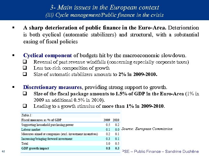 3 - Main issues in the European context (iii) Cycle management/Public finance in the