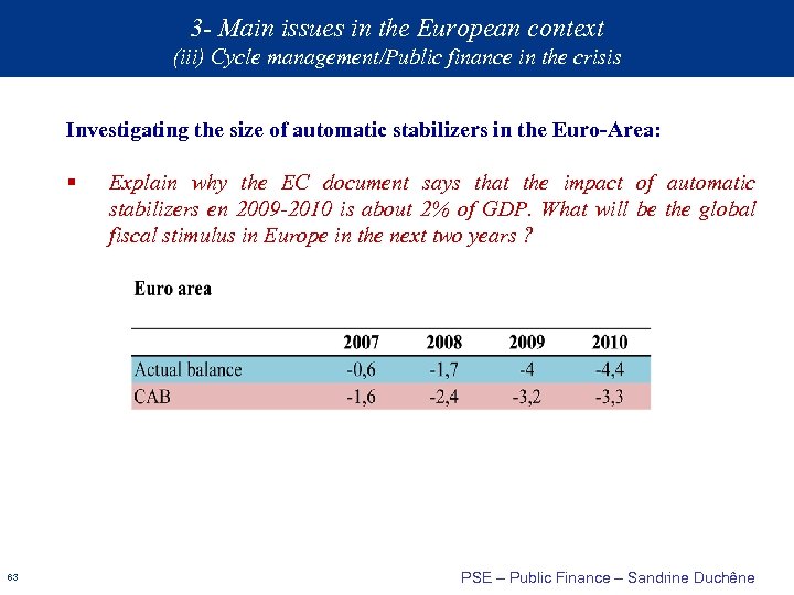 3 - Main issues in the European context (iii) Cycle management/Public finance in the