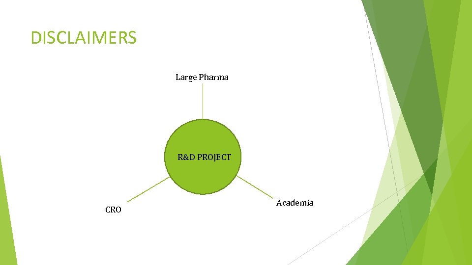 DISCLAIMERS Large Pharma R&D PROJECT CRO Academia 