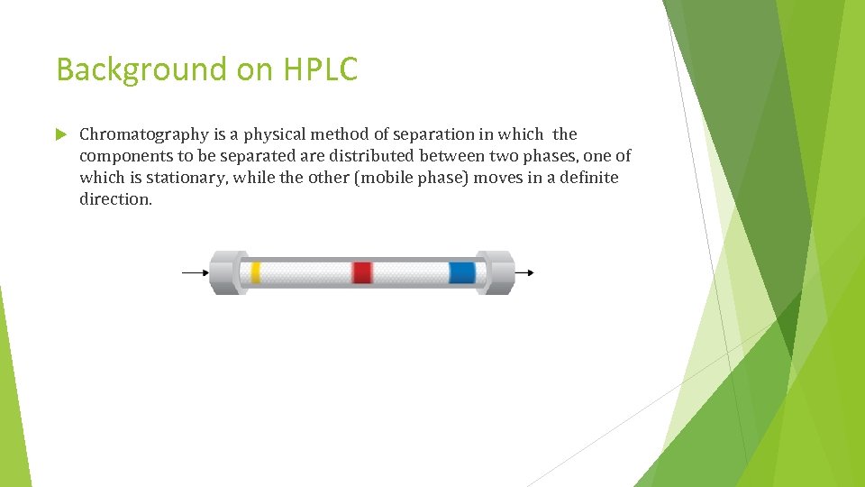 Background on HPLC Chromatography is a physical method of separation in which the components