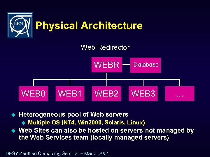 Physical Architecture Web Redirector WEBR WEB 0 u WEB 2 WEB 3 . .