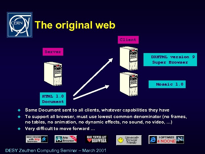 The original web Client Server DXHTML version 9 Super Browser Mosaic 1. 0 HTML