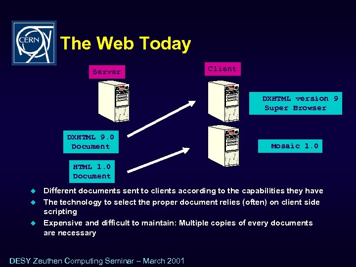 The Web Today Server Client DXHTML version 9 Super Browser DXHTML 9. 0 Document