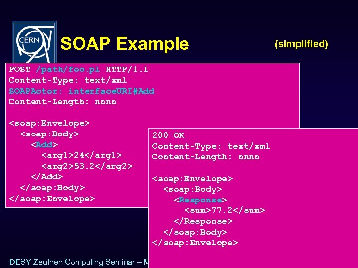 SOAP Example POST /path/foo. pl HTTP/1. 1 Content-Type: text/xml SOAPActor: interface. URI#Add Content-Length: nnnn