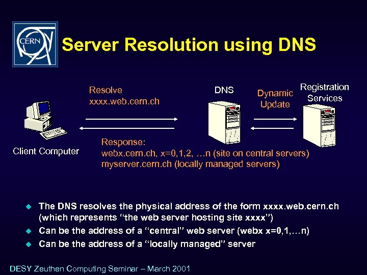Server Resolution using DNS Resolve xxxx. web. cern. ch Client Computer u u u