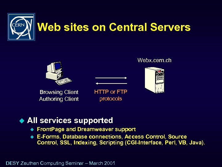 Web sites on Central Servers Webx. cern. ch Browsing Client Authoring Client u HTTP