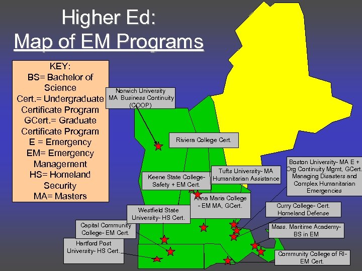 Higher Ed: Map of EM Programs KEY: BS= Bachelor of Science Cert. = Undergraduate