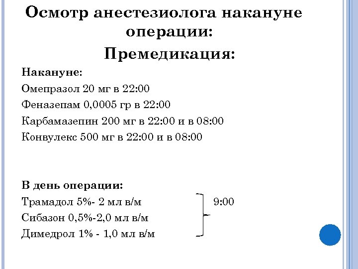 Осмотр анестезиолога накануне операции: Премедикация: Накануне: Омепразол 20 мг в 22: 00 Феназепам 0,
