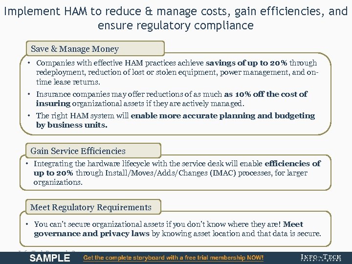 Implement HAM to reduce & manage costs, gain efficiencies, and ensure regulatory compliance Save