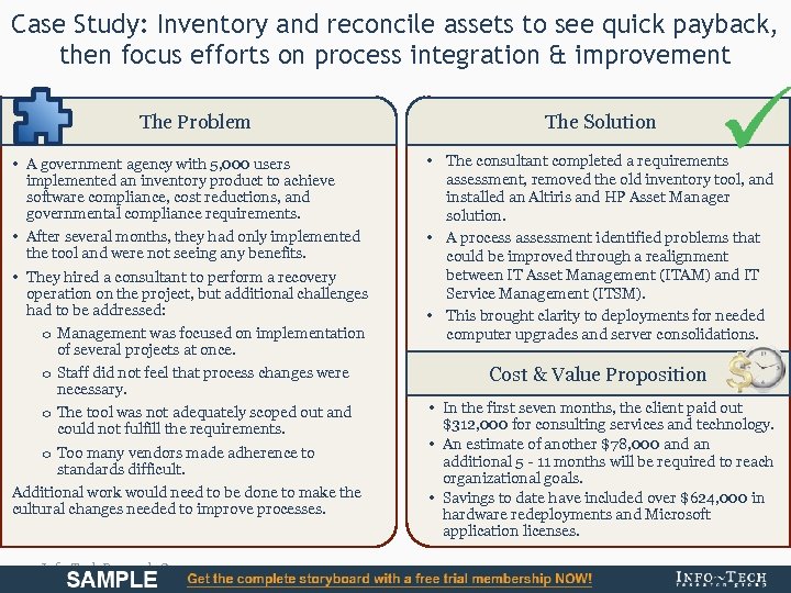 Case Study: Inventory and reconcile assets to see quick payback, then focus efforts on