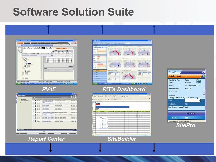 Software Solution Suite SDK PV 4 E Ri. T’s Dashboard Site. Pro Report Center