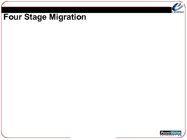 Four Stage Migration 