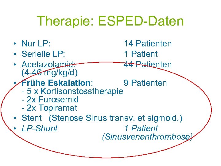 Therapie: ESPED-Daten • Nur LP: 14 Patienten • Serielle LP: 1 Patient • Acetazolamid: