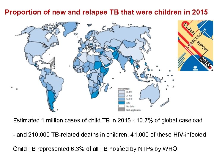 Proportion of new and relapse TB that were children in 2015 Estimated 1 million