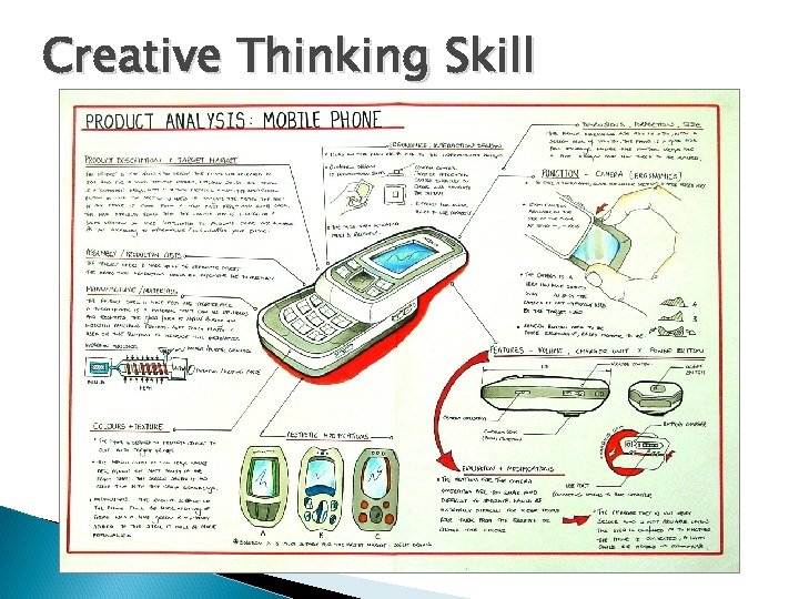 Creative Thinking Skill 