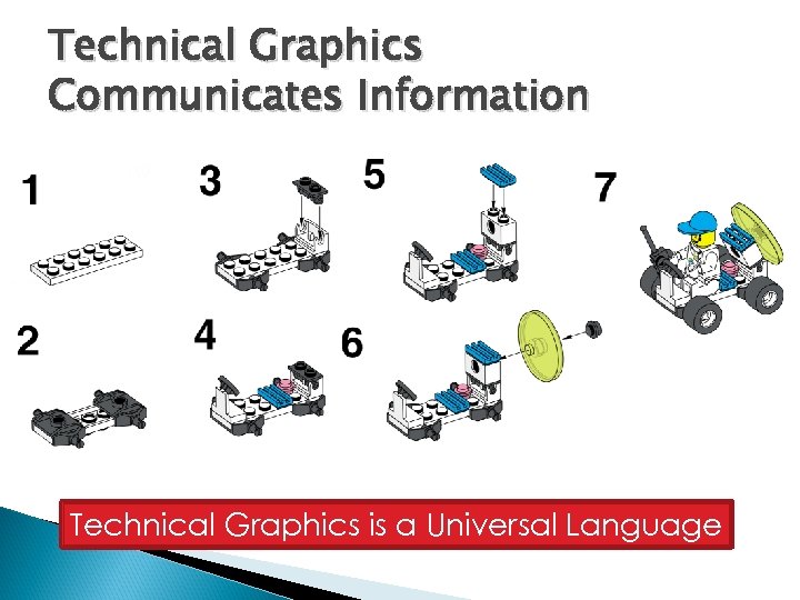 Technical Graphics Communicates Information Technical Graphics is a Universal Language 