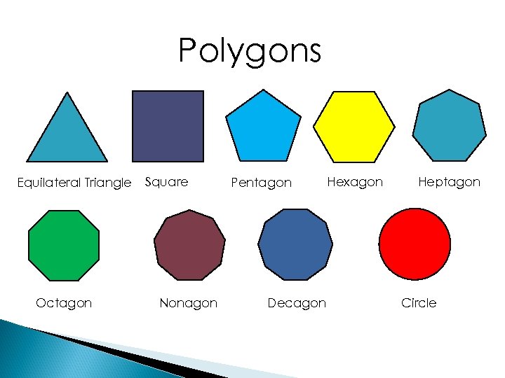 Polygons Equilateral Triangle Octagon Square Nonagon Pentagon Decagon Hexagon Heptagon Circle 