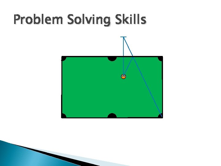 Problem Solving Skills 