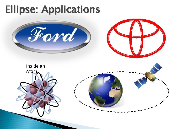 Ellipse: Applications Inside an Atom 