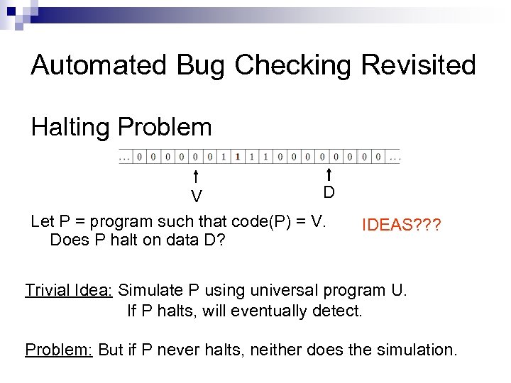 Automated Bug Checking Revisited Halting Problem D V Let P = program such that