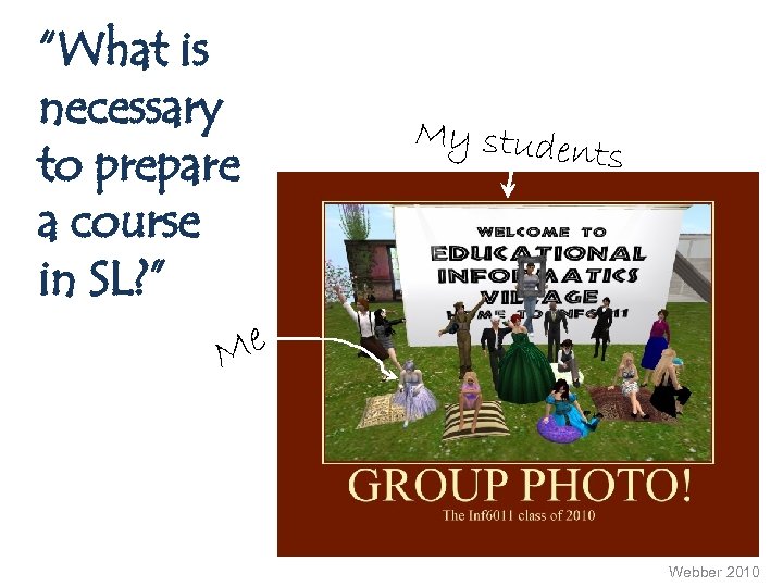 “What is necessary to prepare a course in SL? ” My studen ts e