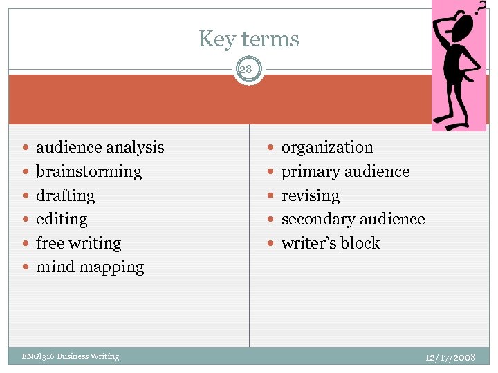 Key terms 28 audience analysis organization brainstorming primary audience drafting revising editing secondary audience