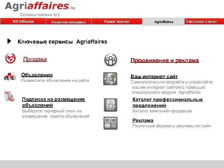 MB Diffusion Развитие интернета Рынок техники Agriaffaires Связаться с нами Ключевые сервисы Agriaffaires Продажа