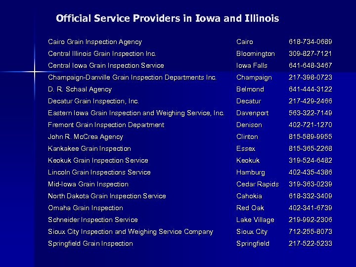 Official Service Providers in Iowa and Illinois Cairo Grain Inspection Agency Cairo 618 -734